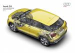 Audi Q2 TDI Quattro Design 2016 года (WW)